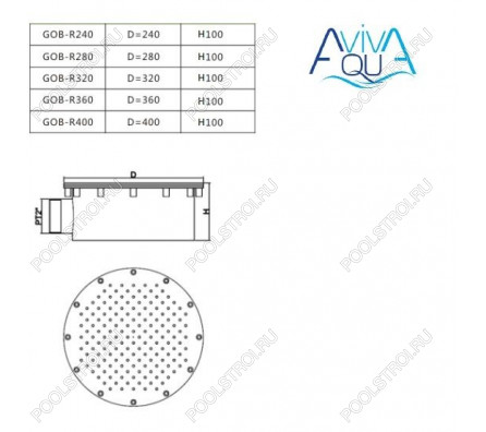 Гейзер Aquaviva GOB-R360 (D360 мм)